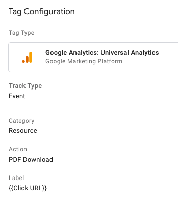 Google Analytics PDF Tracking