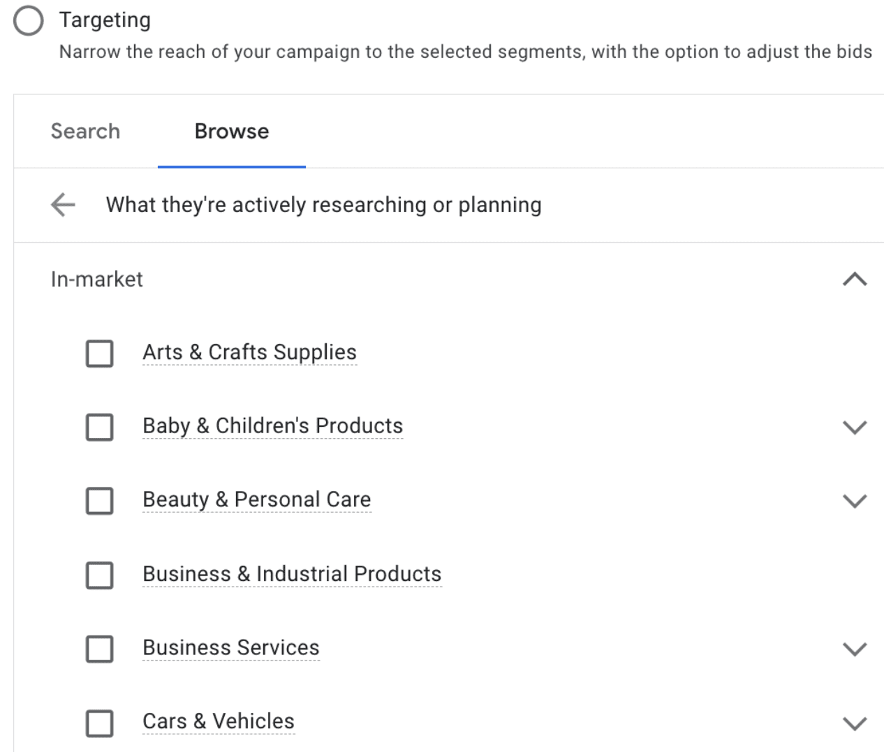 In-market audience list